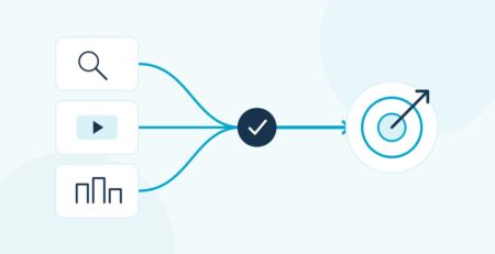 Search, video and display connect to a clearly defined campaign goal.