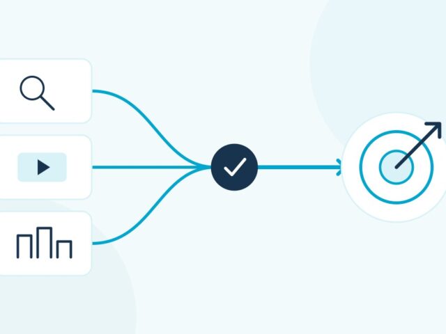 Search, video and display connect to a clearly defined campaign goal.