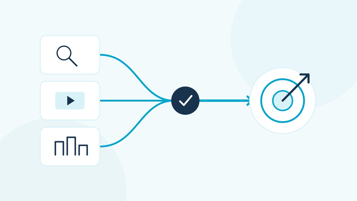 Search, video and display connect to a clearly defined campaign goal.