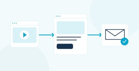 A video connects to a relevant landing page and an enquiry.