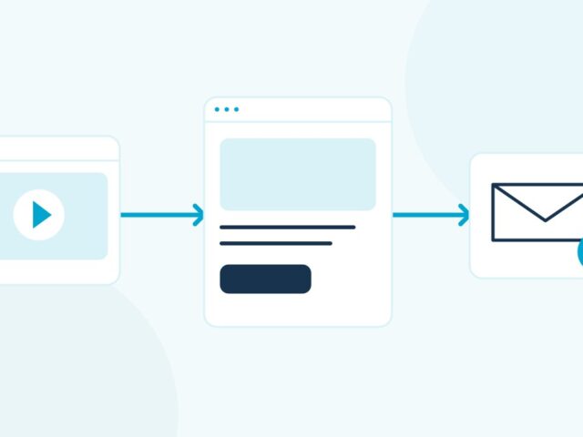 A video connects to a relevant landing page and an enquiry.