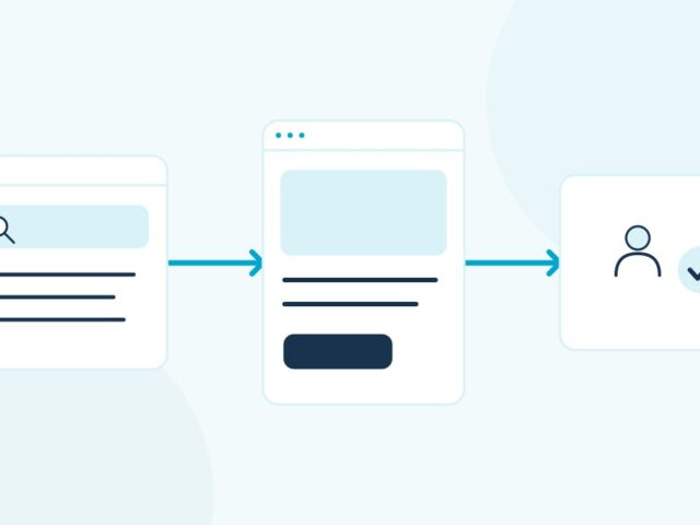 A relevant search leads to useful website content and an enquiry.