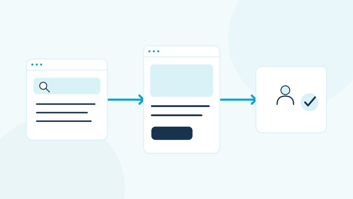 A relevant search leads to useful website content and an enquiry.